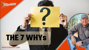 The 7 Whys: Exploring the Power of Asking 'Why' for Deeper Understanding.